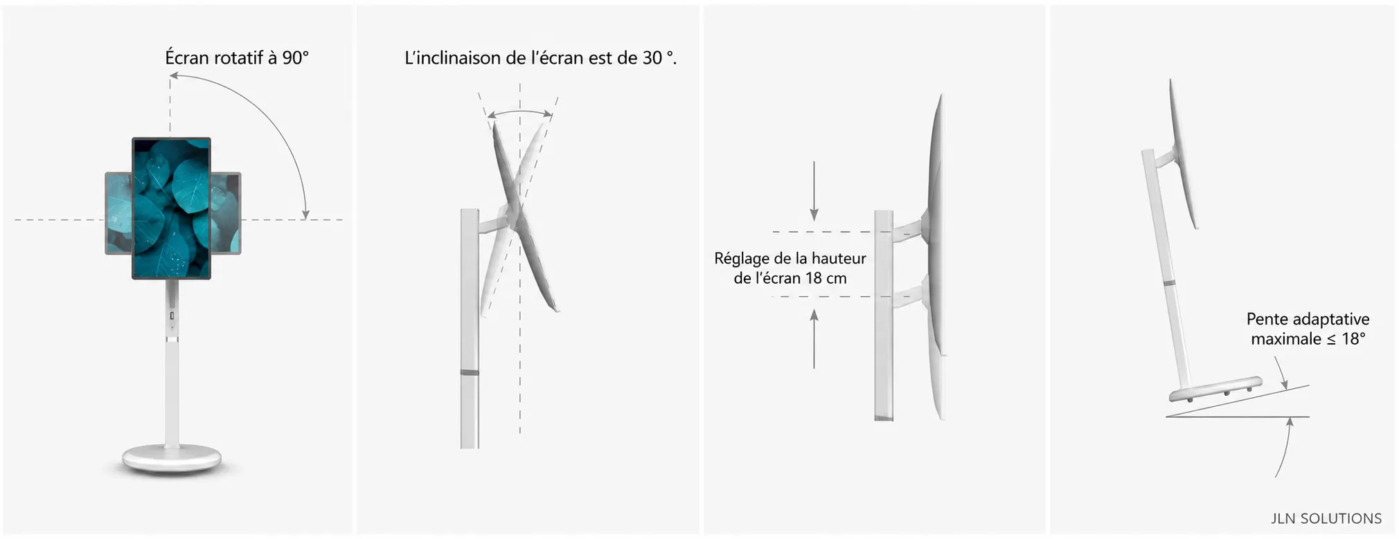 Réglages du GLIDE